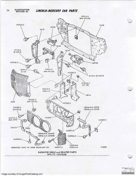 dynacorn cougar parts diagram